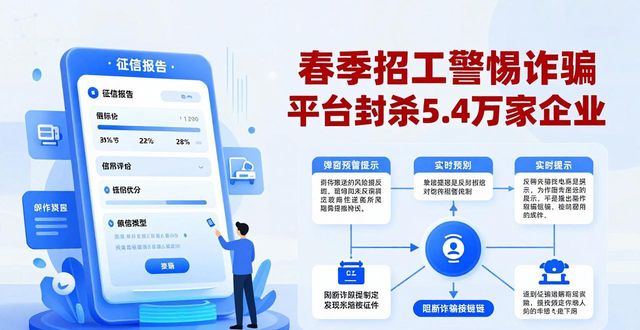 春季求职招聘诈骗风险_招聘_智联招聘平台生态治理报告