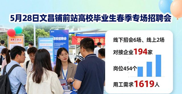 海南就业驿站铺前站_海南文昌高校毕业生招聘会_招聘会