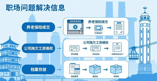 呼和浩特招聘会_春风送岗促就业_招聘会