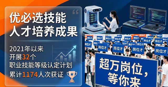 高技能人才招聘会 广东 产教融合_招聘会_先进制造业与现代服务业 高技能人才岗位供需