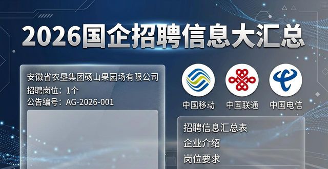 招聘信息_央企招聘公告_国企招聘信息